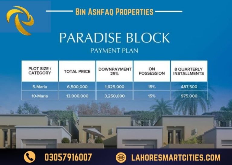 paradise block