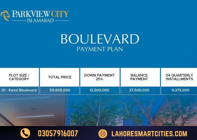 Boulevard Payment Plan