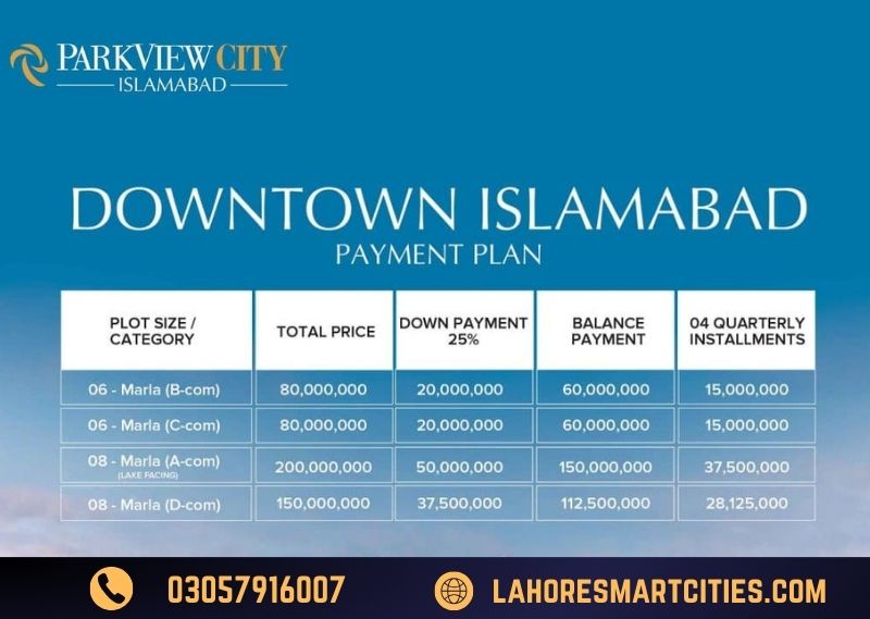 Downtown Islamabad Payment Plan