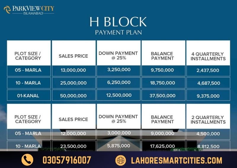 H Block Payment Plan