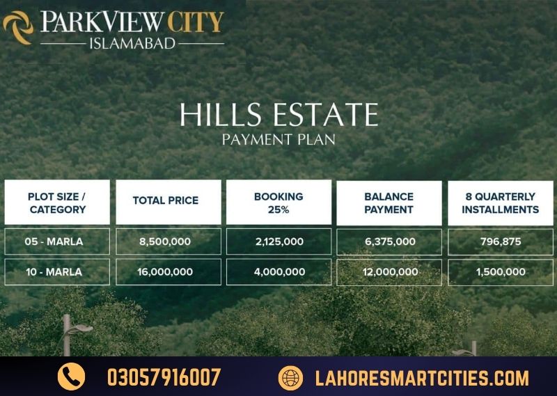 Hills Estate Payment Plan