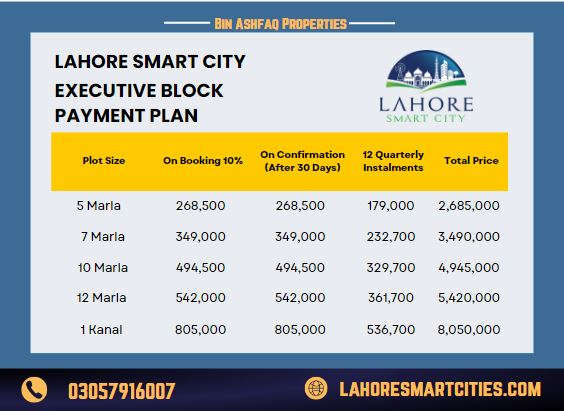 LSC Executive Block Payment Plan