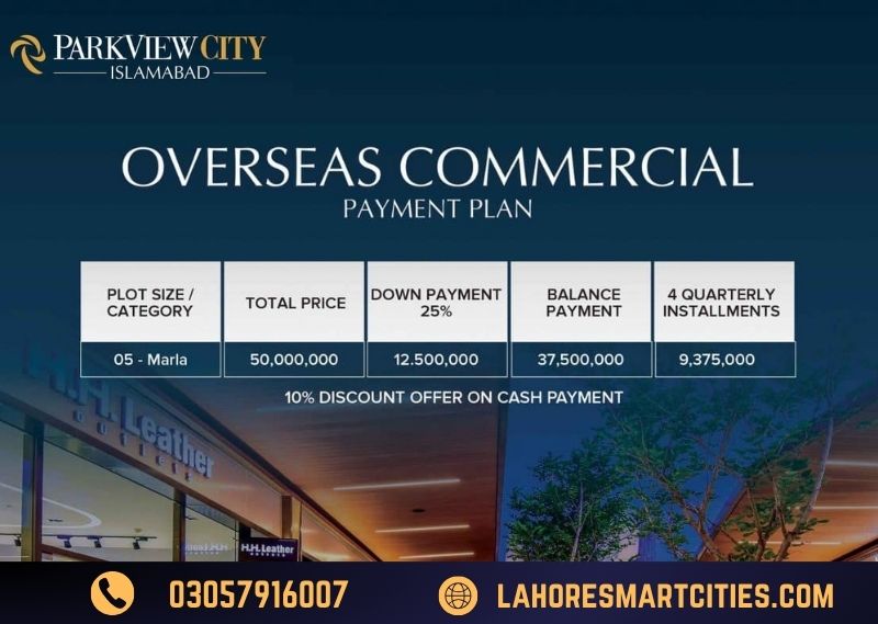 Overseas Commercial Payment Plan